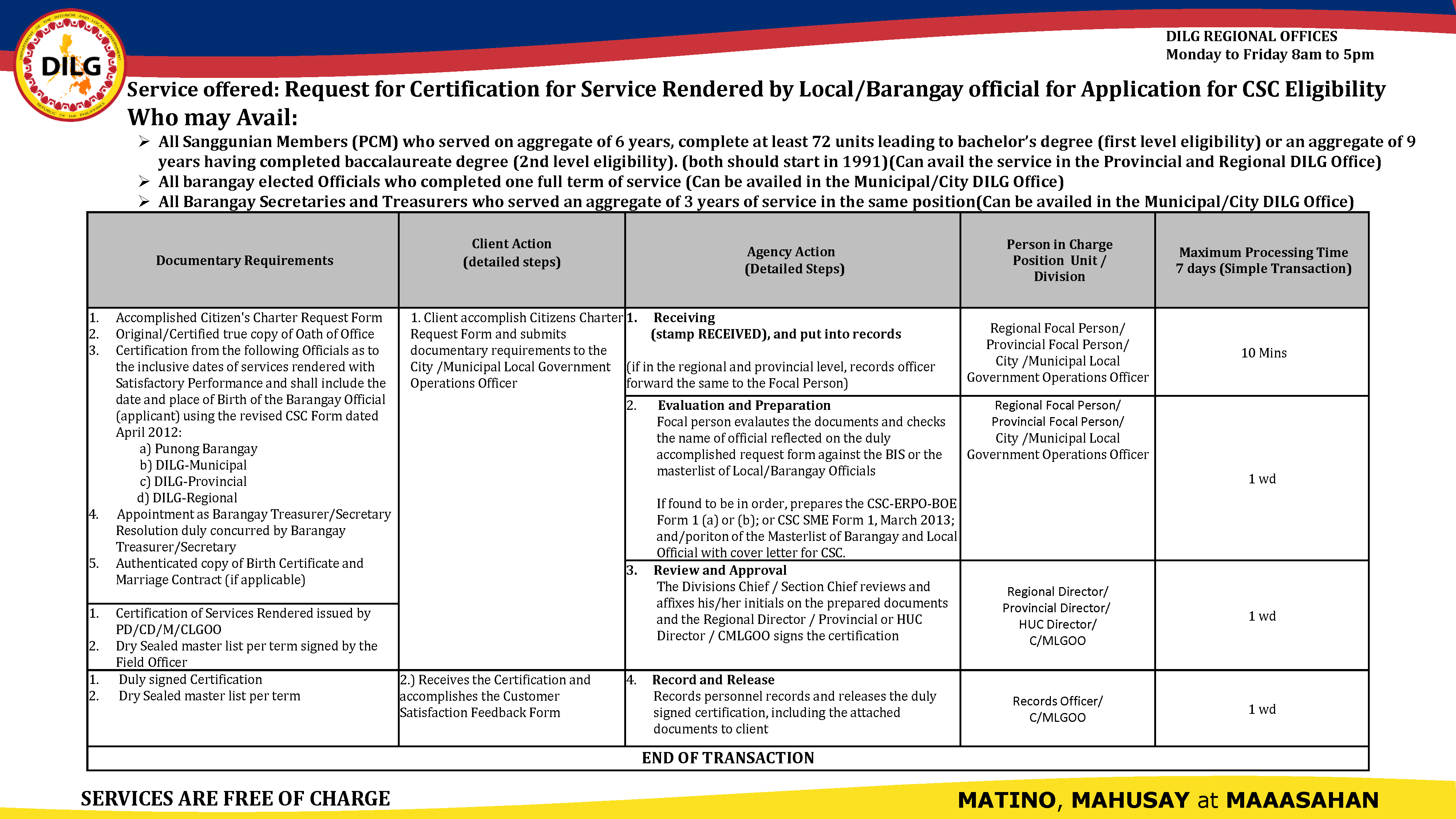 request-for-certification-for-service-rendered-by-local-barangay